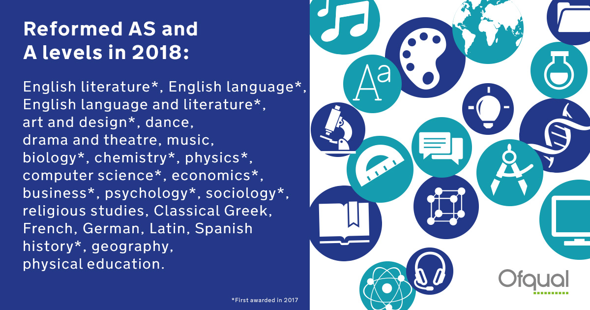 Setting grade 9 in new GCSEs - The Ofqual blog