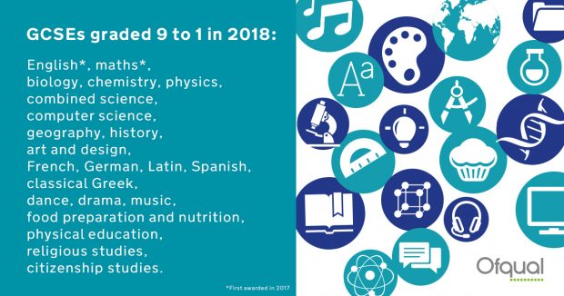 GCSE 9 to 1 grades: a brief guide for parents - The Ofqual blog